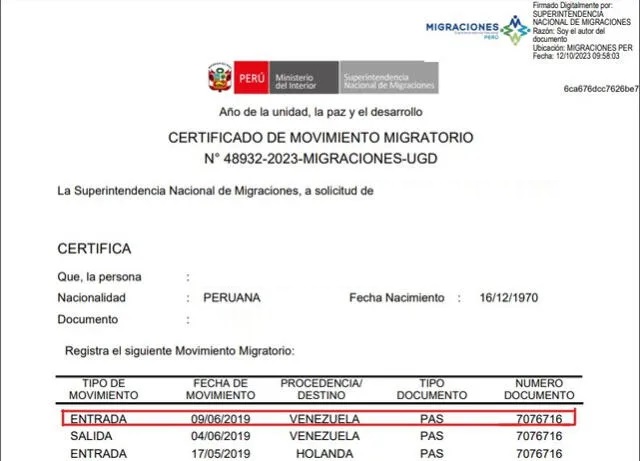 Movimiento Migratorio